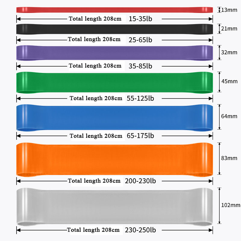 Hochbelastbares Widerstandsban – Pull Up Assist Band Bewertung und Preis