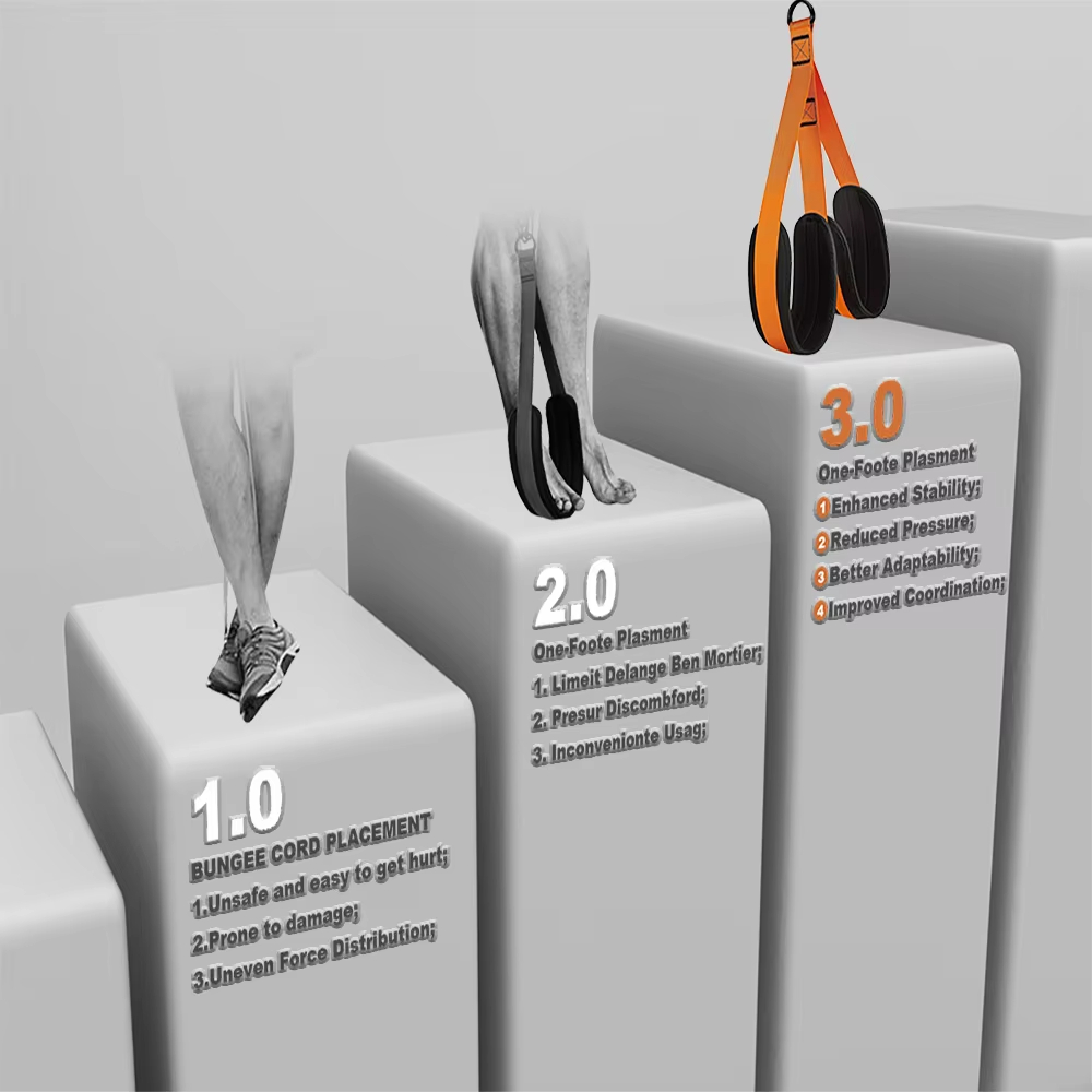 Klimmzug-Unterstützungsbänder, – Pull Up Assist Band Bewertung und Preis